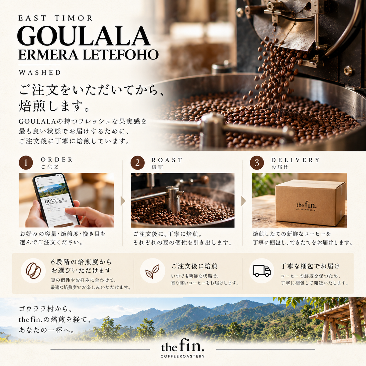 東ティモール GOULALA|エルメラ レテフォホ ゴウララ村/ウォッシュド