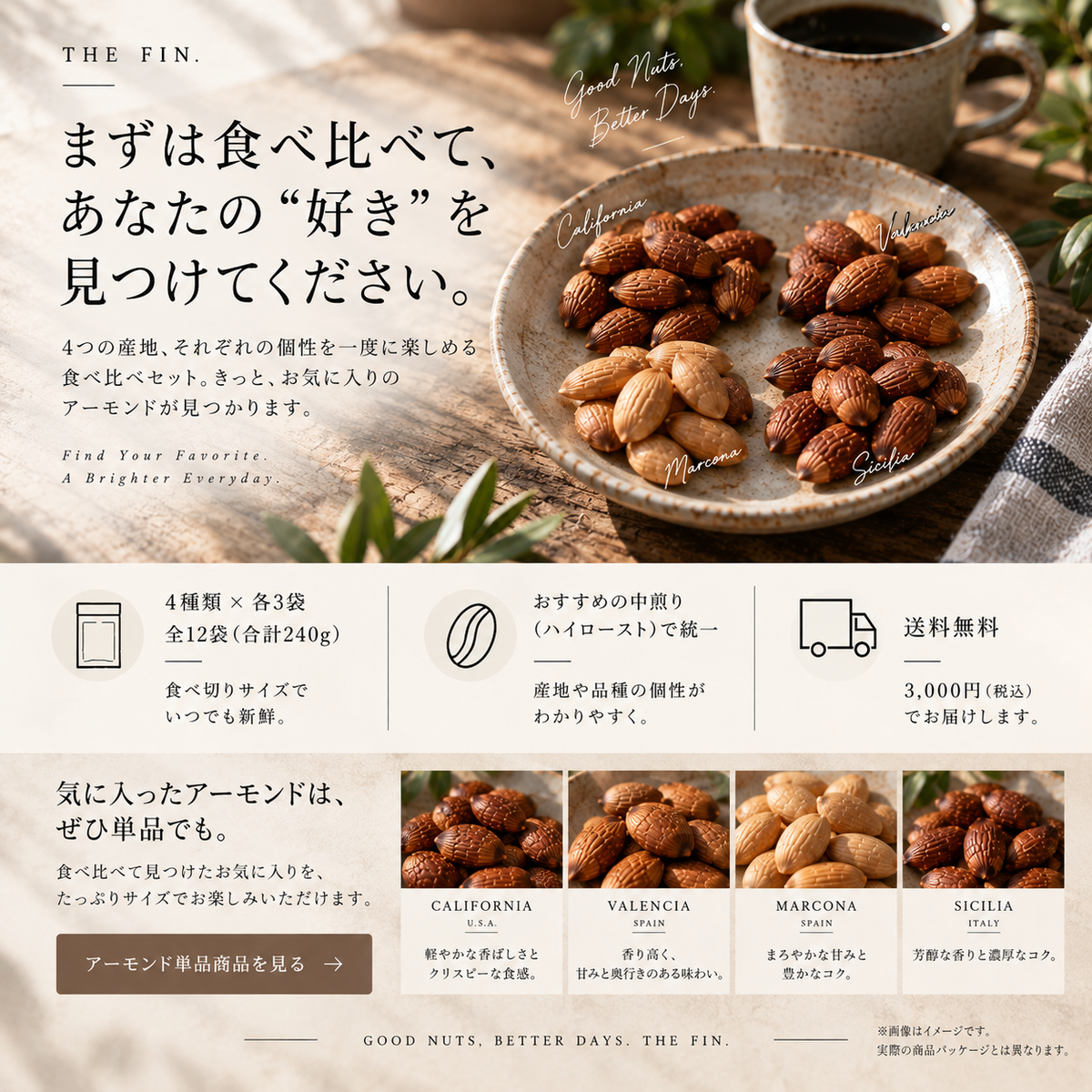 世界のアーモンド4種 食べ比べセット|20g×12袋・注文後自家焙煎