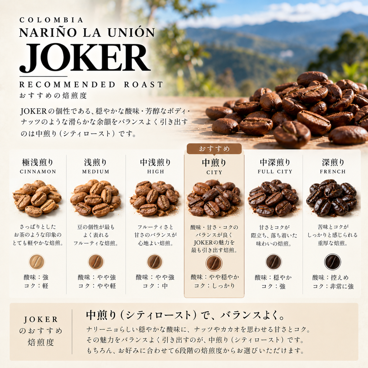 コロンビア ナリーニョ ラ・ウニオン JOKER｜マイクロロット／ウォッシュド