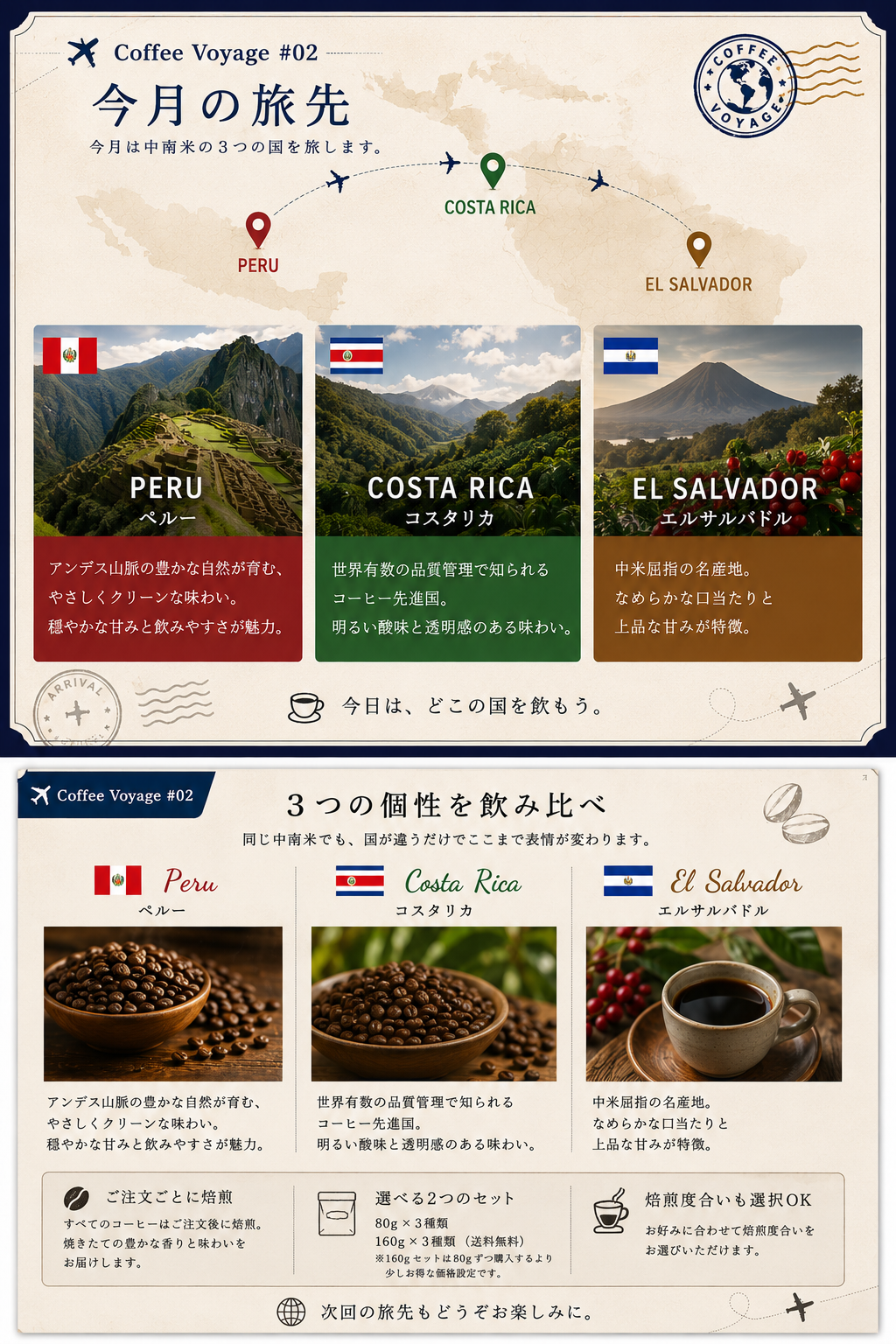 Coffee Voyage #02｜中南米を旅するコーヒーアソート｜自家焙煎スペシャルティコーヒー飲み比べ