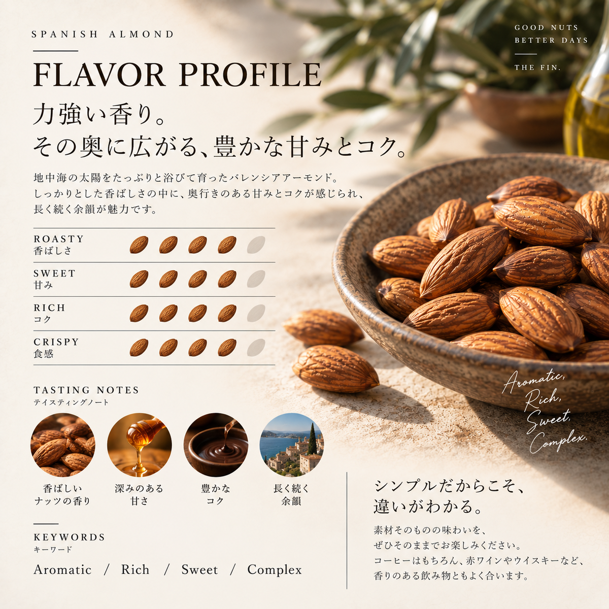 スペイン産 バレンシアアーモンド｜注文後自家焙煎