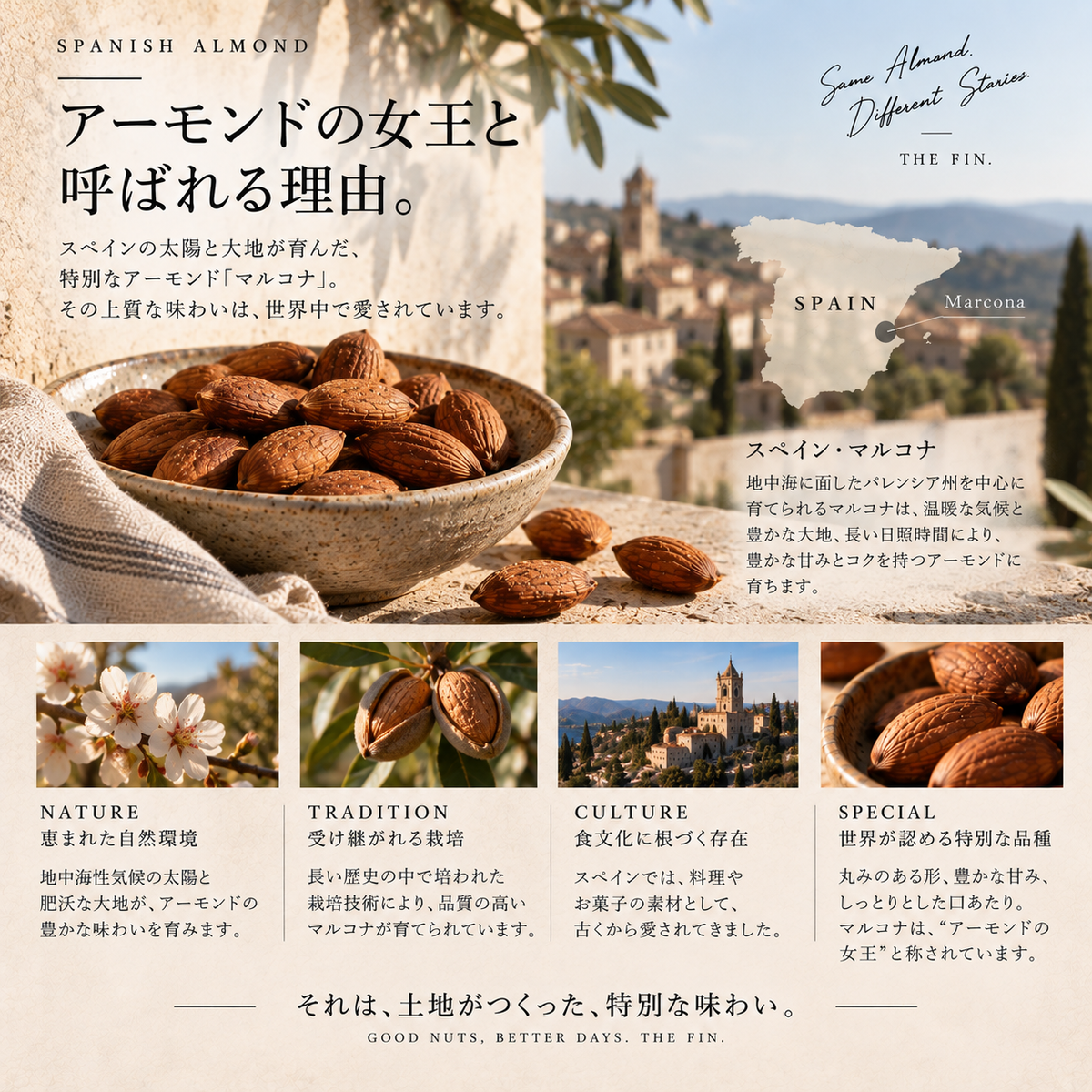 スペイン産 マルコナアーモンド｜注文後自家焙煎