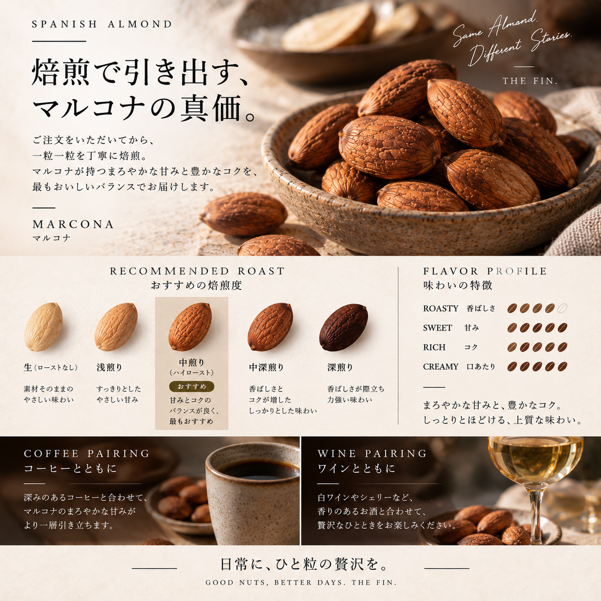 スペイン産 マルコナアーモンド｜注文後自家焙煎