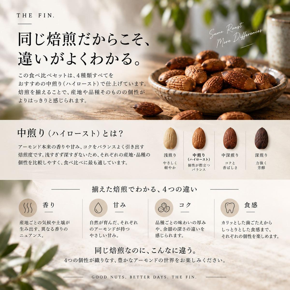 世界のアーモンド4種 食べ比べセット｜20g×12袋・注文後自家焙煎